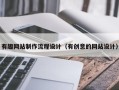 黔西南有趣网站制作流程设计（有创意的网站设计）